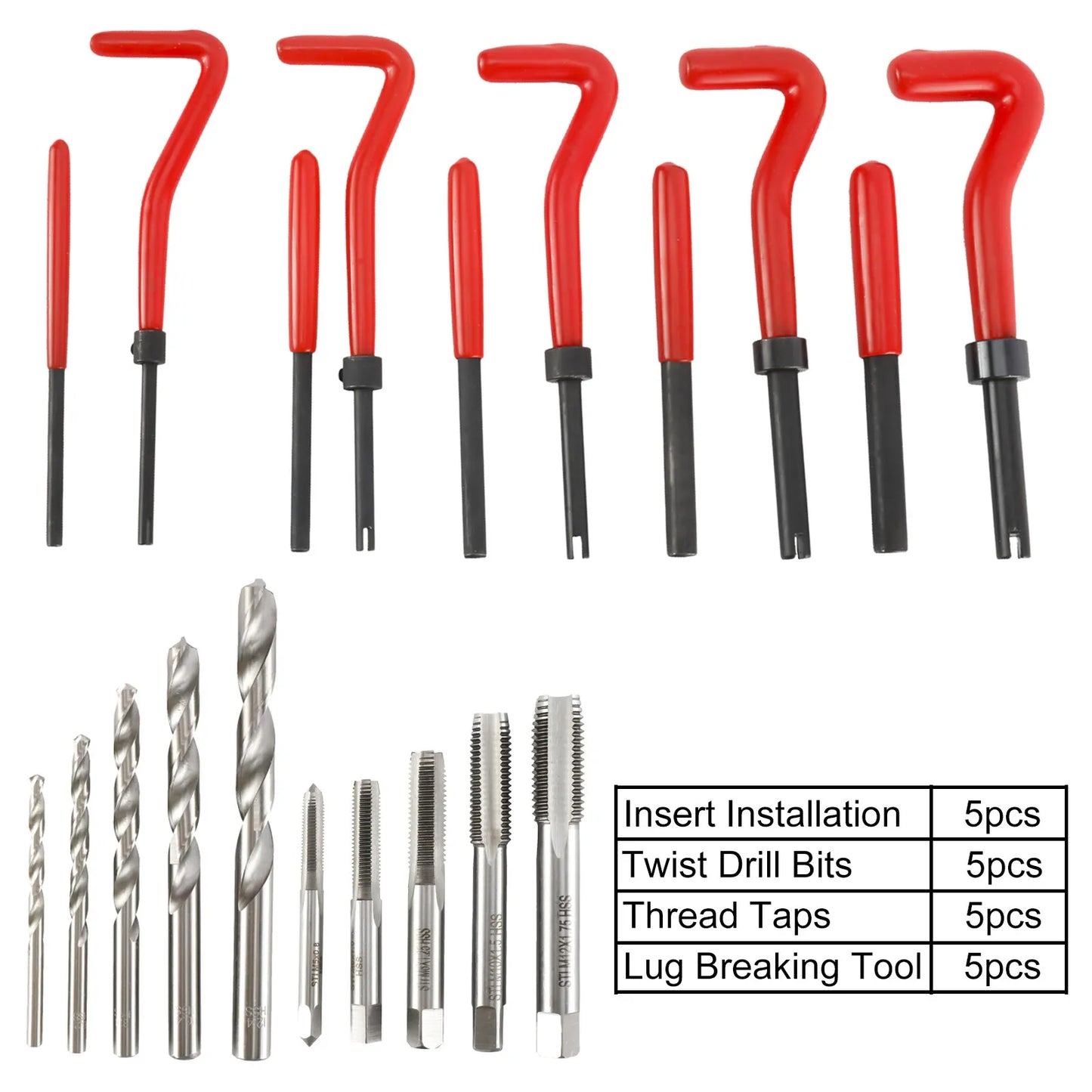 131pc Metric Thread Repair Set