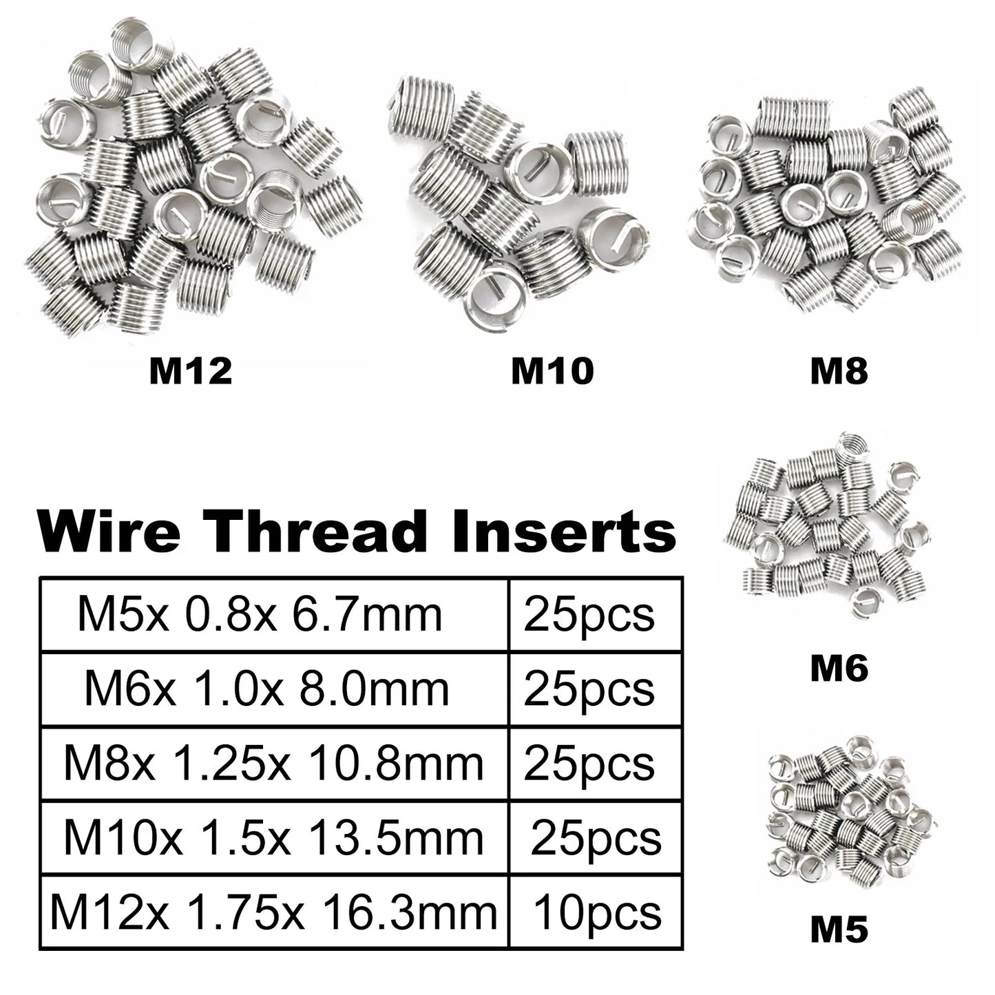 131pc Metric Thread Repair Set